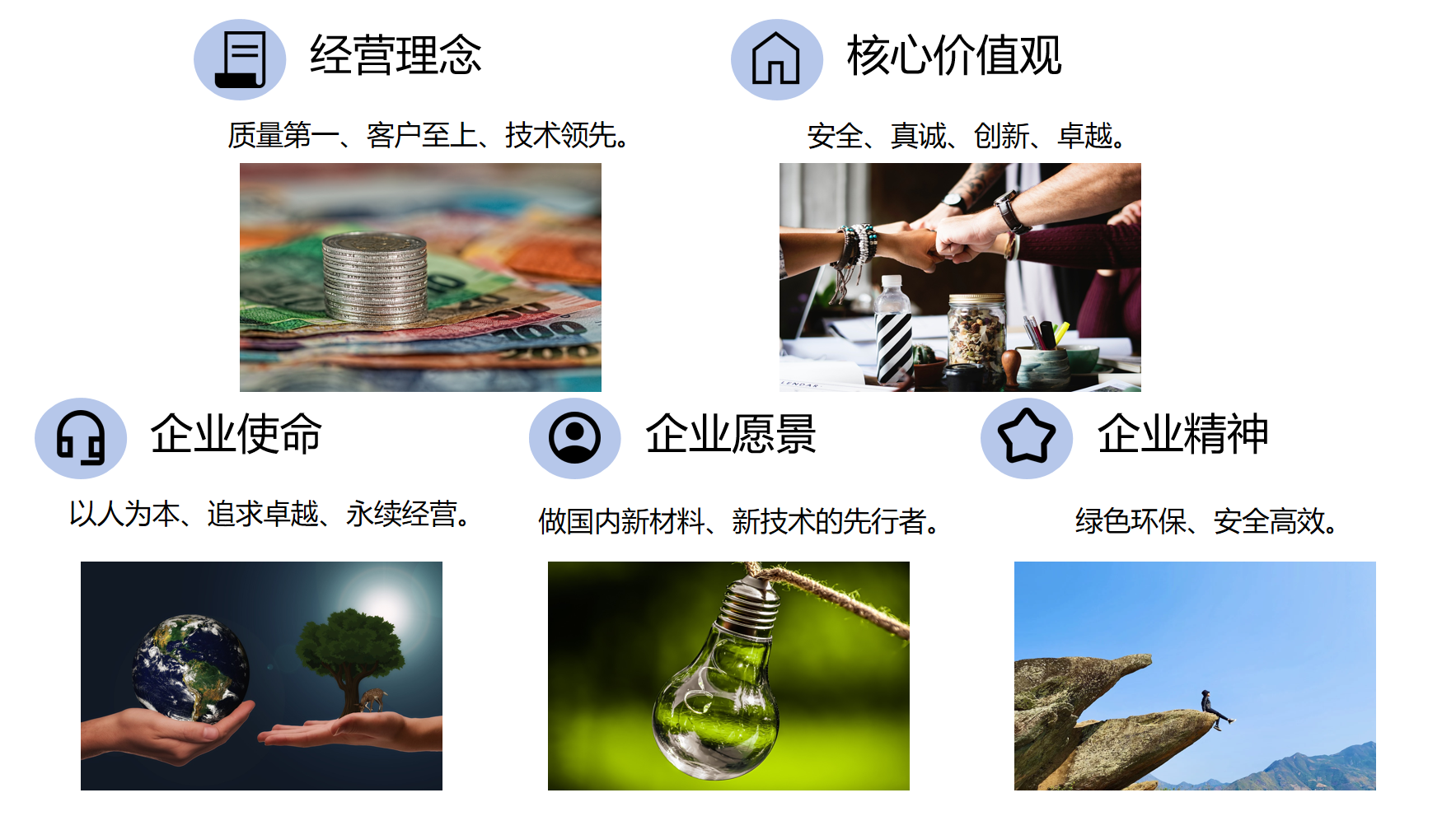 企業(yè)